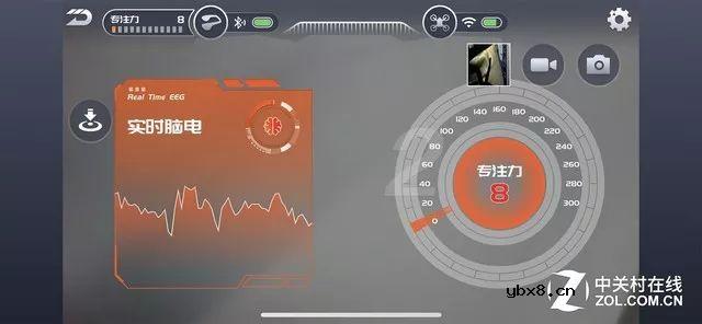 开眼了，竟然还能用意念操控无人机 