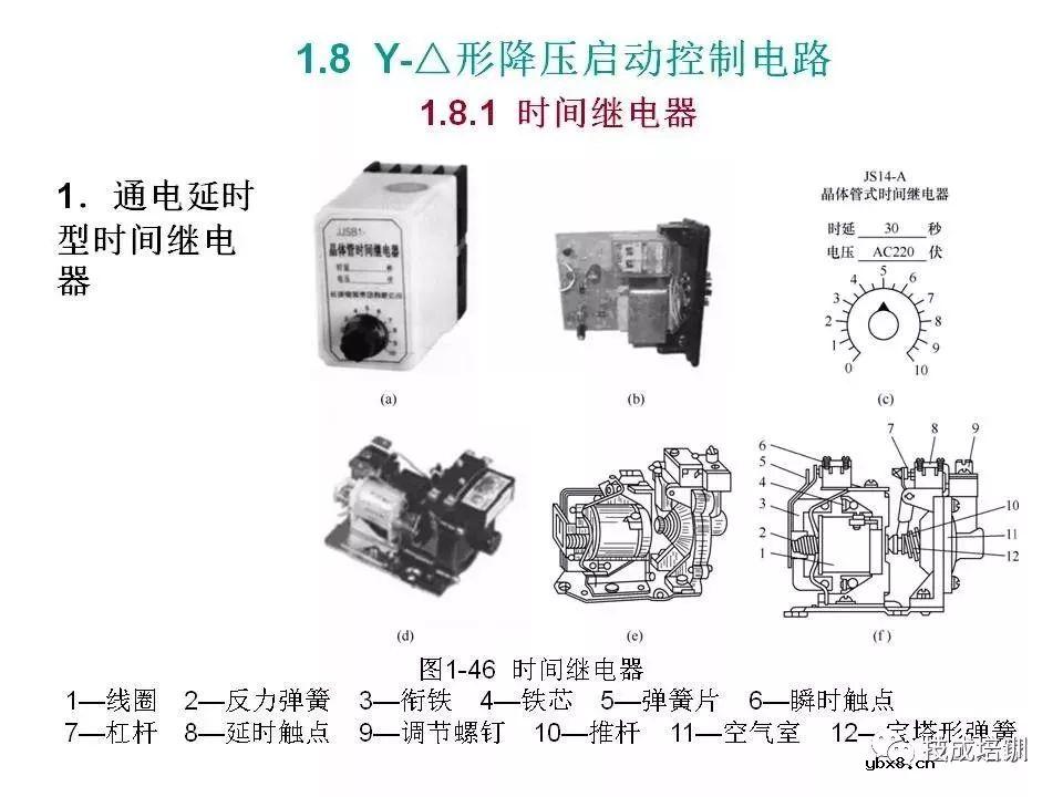 全面解读八大电气控制电路，电气识图有它足够~ 