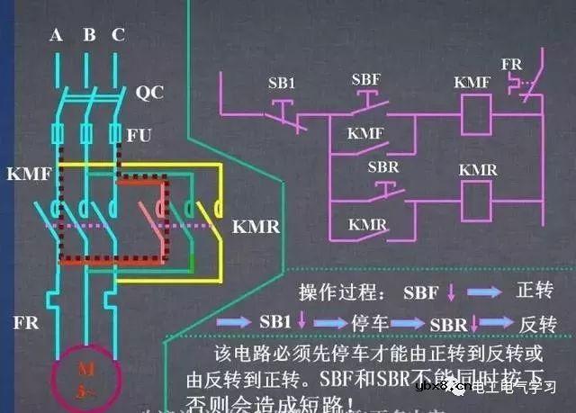 图文详解各种电气控制线路和原理图，干货满满 