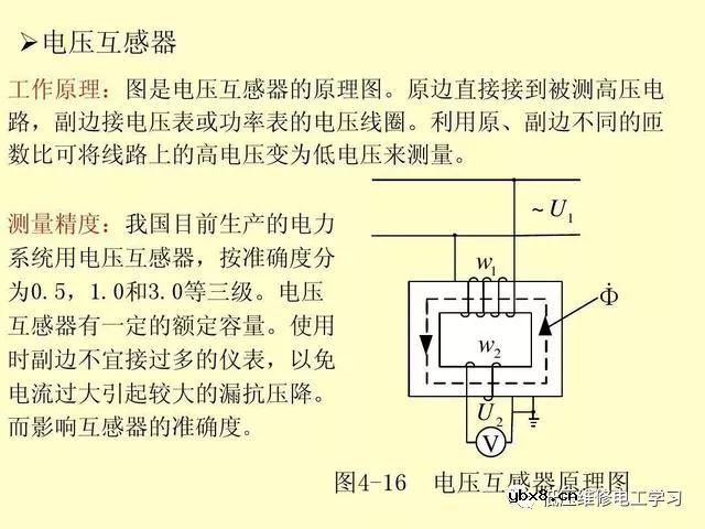 电压互感器和电流互感器的区别，纯干货！ 