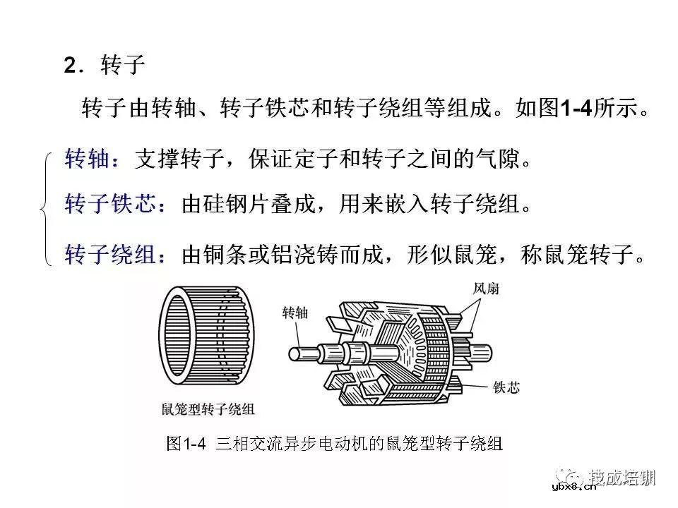 全面解读八大电气控制电路，电气识图有它足够~ 