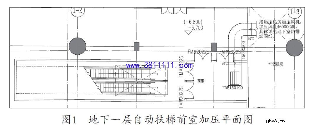 建筑高度大于250m的超高层综合办公楼的防排烟系统设计分析 