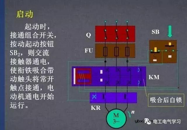 图文详解各种电气控制线路和原理图，干货满满 