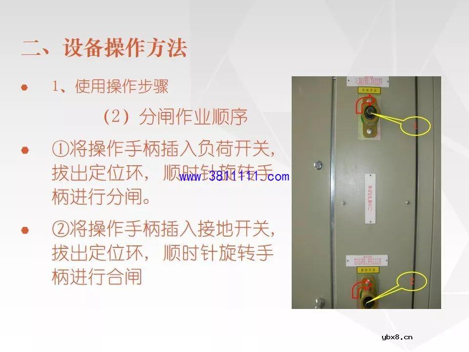 成套电气设备知识精讲（箱式变电站&amp;环网柜） 