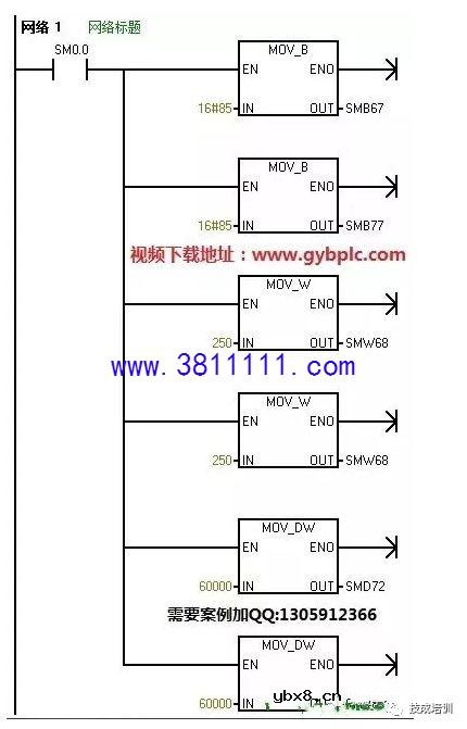 实现S7-200 PLC控制两轴步进电机复位的技巧分享 