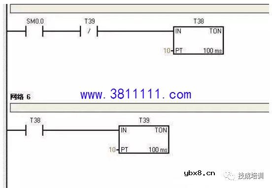设计PLC相关控制系统很难？不！只要方法对，一切是浮云~ 