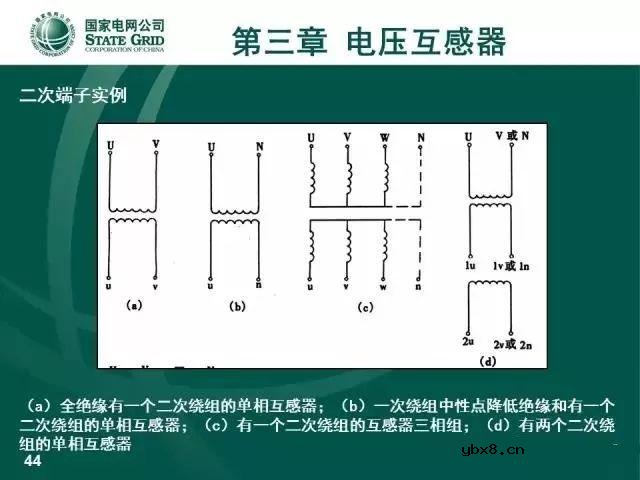 图解电流、电压互感器知识大全，一份PPT浏览全部资料 