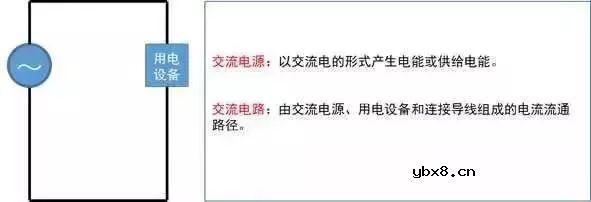 超丰富的强弱电基础知识（附各种图形符号） 