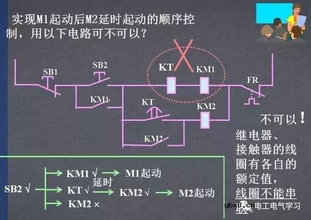 图文详解各种电气控制线路和原理图，干货满满 