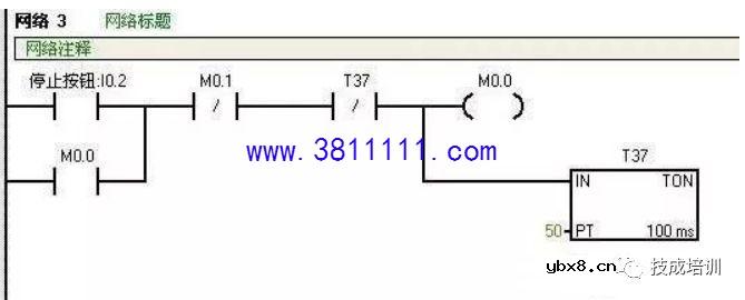 设计PLC相关控制系统很难？不！只要方法对，一切是浮云~ 