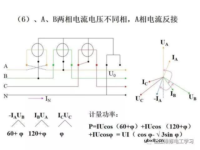 图解电能表的接线大全方法 