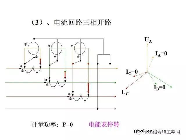 图解电能表的接线大全方法 