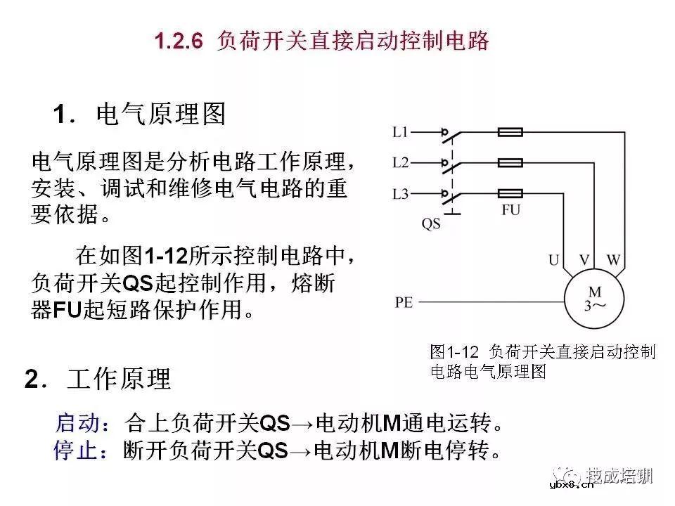 全面解读八大电气控制电路，电气识图有它足够~ 