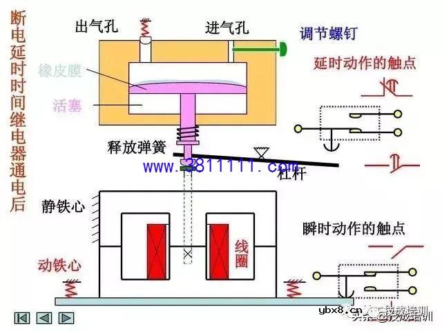 电工看不懂电路图？这26张经典电路图专业解析一定要收好~ 