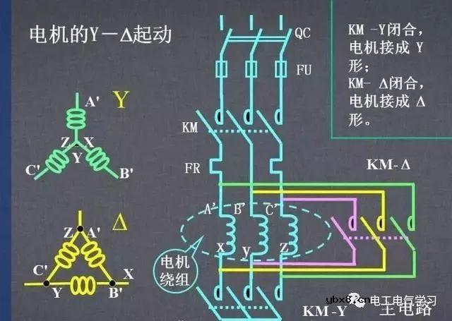 图文详解各种电气控制线路和原理图，干货满满 