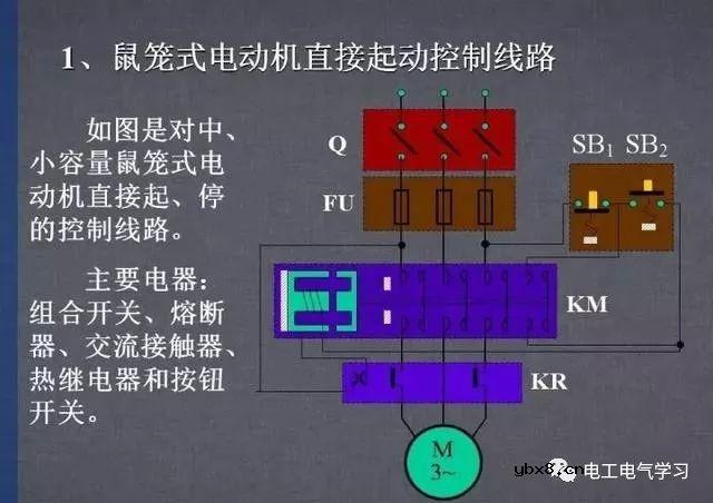 图文详解各种电气控制线路和原理图，干货满满 