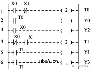采用PLC为晶体管输出型进行电动机的正反转控制电路分析 
