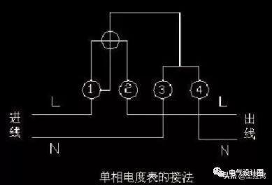 电能表是用来测量电能的仪表，电度表接线及读数的相关知识 