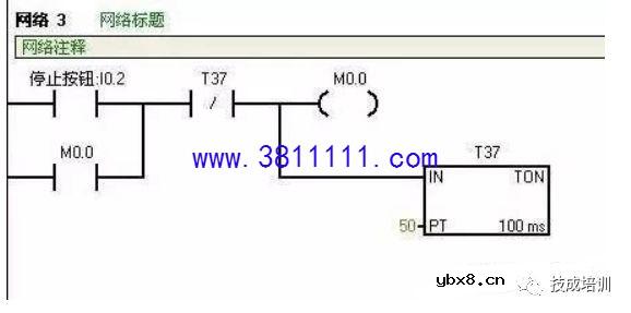 设计PLC相关控制系统很难？不！只要方法对，一切是浮云~ 