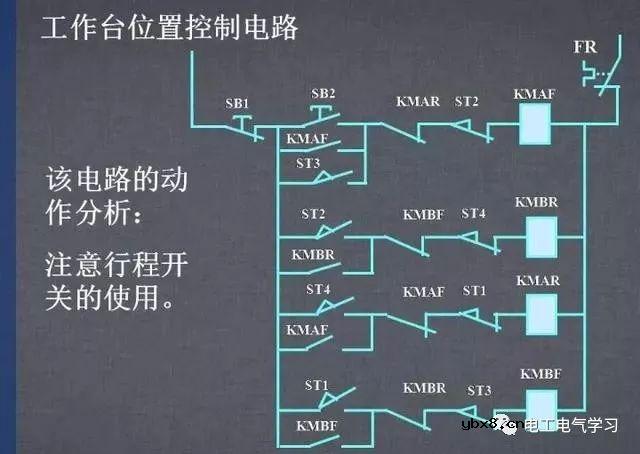 图文详解各种电气控制线路和原理图，干货满满 