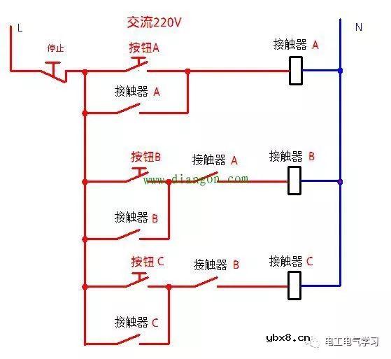 从简单到复杂的交流接触器常用接线电路图和实物图 电工必须知道的 