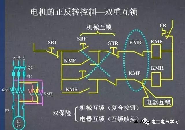 图文详解各种电气控制线路和原理图，干货满满 