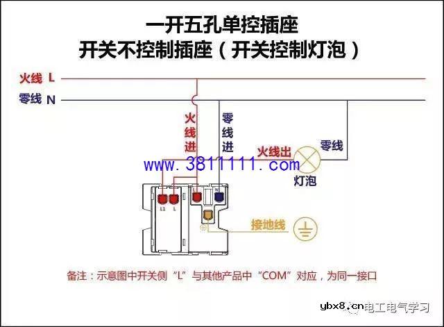 手把手教你各种开关接线、单控 双控 三控 四控开关，电工师傅不懂不行 