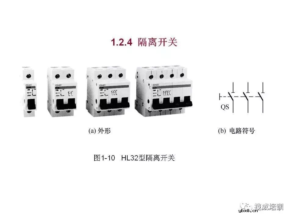 全面解读八大电气控制电路，电气识图有它足够~ 