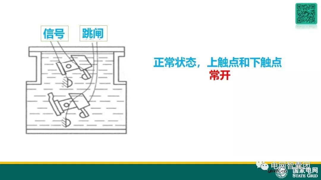 图解变压器保护原理及故障处理 
