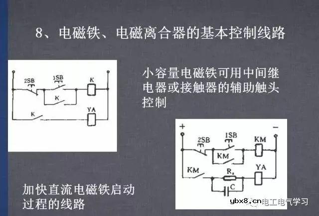 图文详解各种电气控制线路和原理图，干货满满 