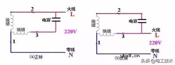 单相电机和三相电机怎么接线？为什么三相电机有3或6个接线柱？ 