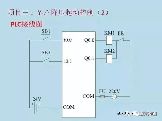 电气原理图与PLC程序转化的8项实例，新手必收! 