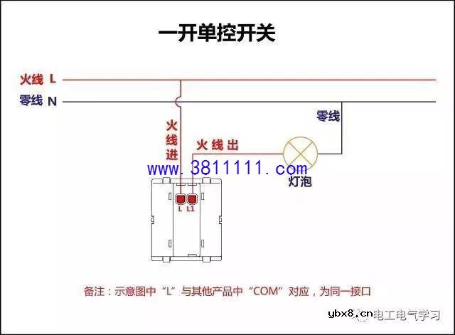 手把手教你各种开关接线、单控 双控 三控 四控开关，电工师傅不懂不行 