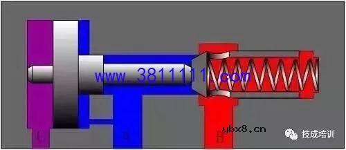 【图文】全面讲解多种方向控制阀的基本原理知识掌握 
