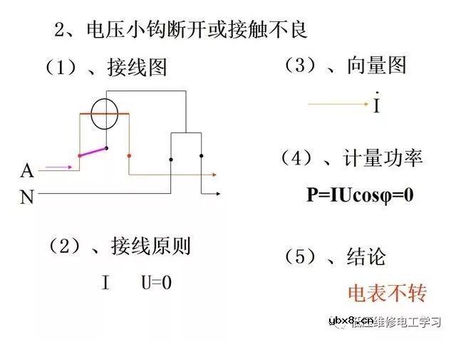 图解电能表的接线大全方法 