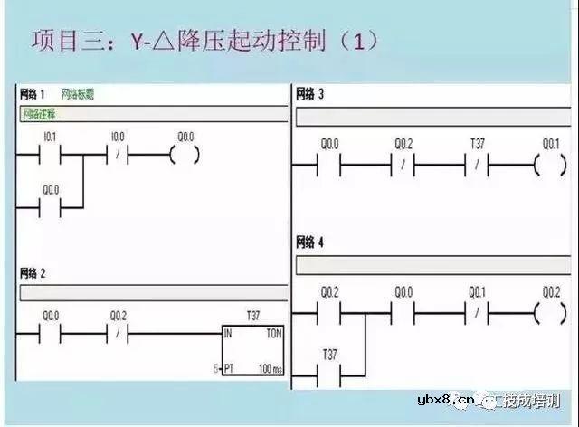 电气原理图与PLC程序转化的8项实例，新手必收! 