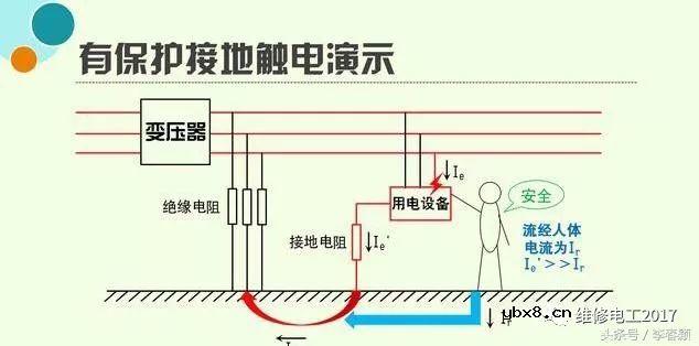 电工技术89例重点教学 