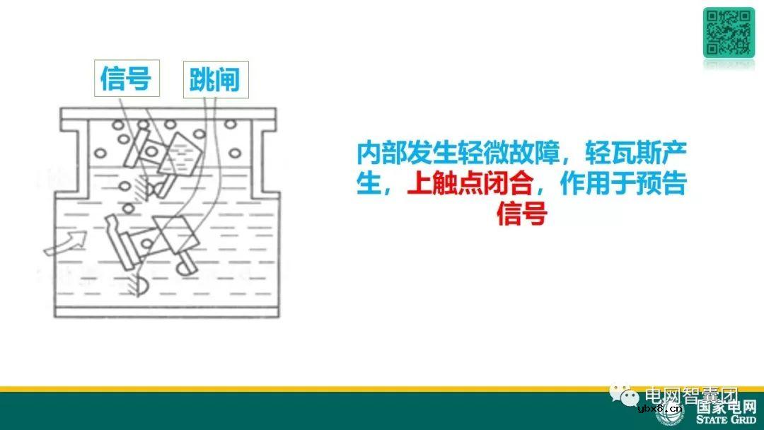 图解变压器保护原理及故障处理 