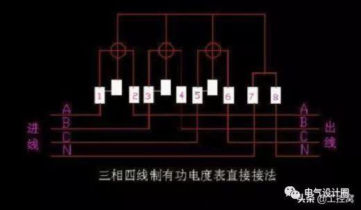 电能表是用来测量电能的仪表，电度表接线及读数的相关知识 