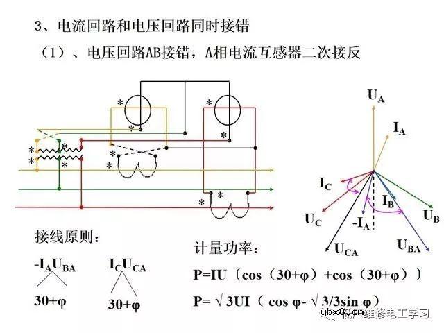 图解电能表的接线大全方法 
