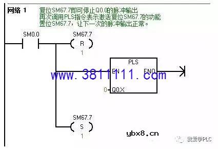 实现S7-200 PLC控制两轴步进电机复位的技巧分享 