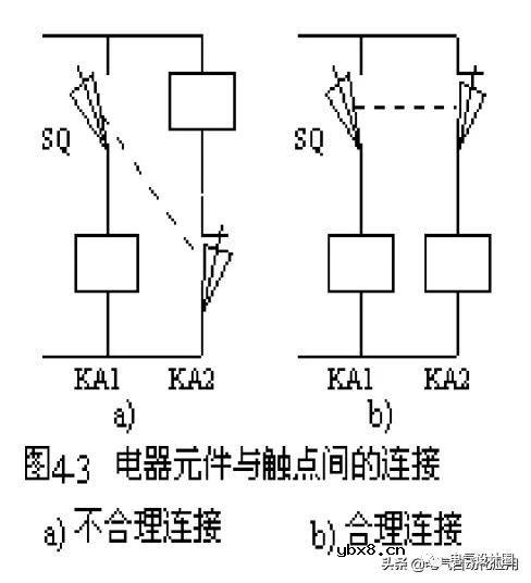 逻辑设计法是利用逻辑代数来进行电路设计！设计院的人不会轻易告诉你 