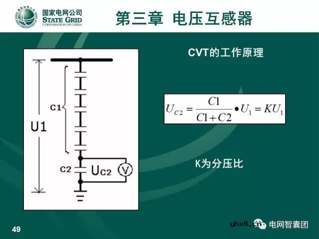 图解电流、电压互感器知识大全，一份PPT浏览全部资料 