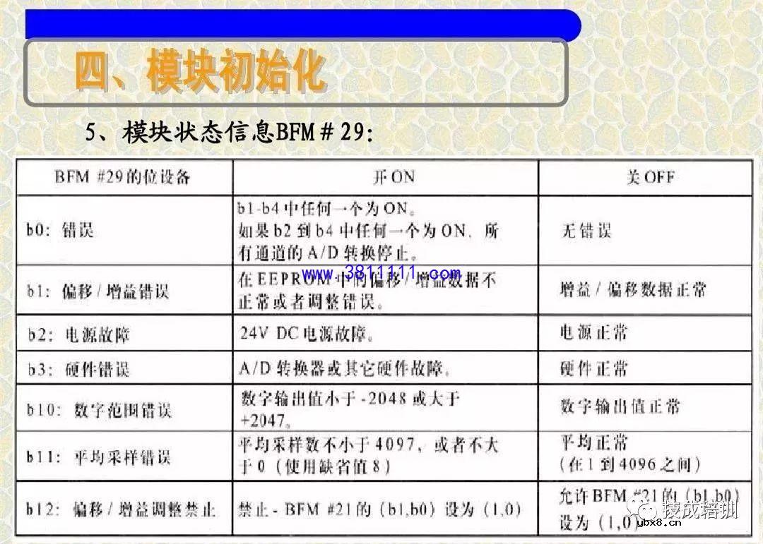 讲解关于三菱PLC模拟量模块接线控制和编程实例 
