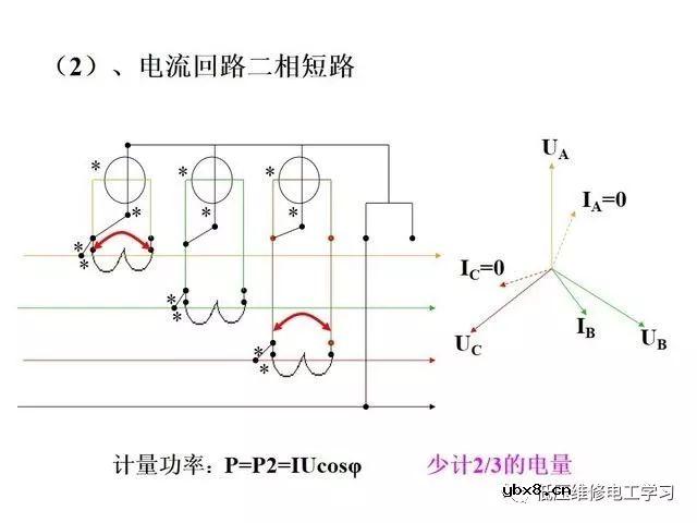 图解电能表的接线大全方法 