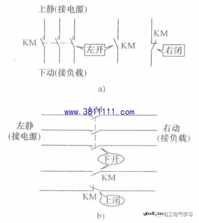 分享三相交流异步电动机控制电路的学习基本步骤 