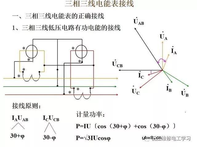 图解电能表的接线大全方法 
