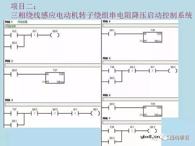 电气原理图与PLC程序转化的8项实例，新手必收! 