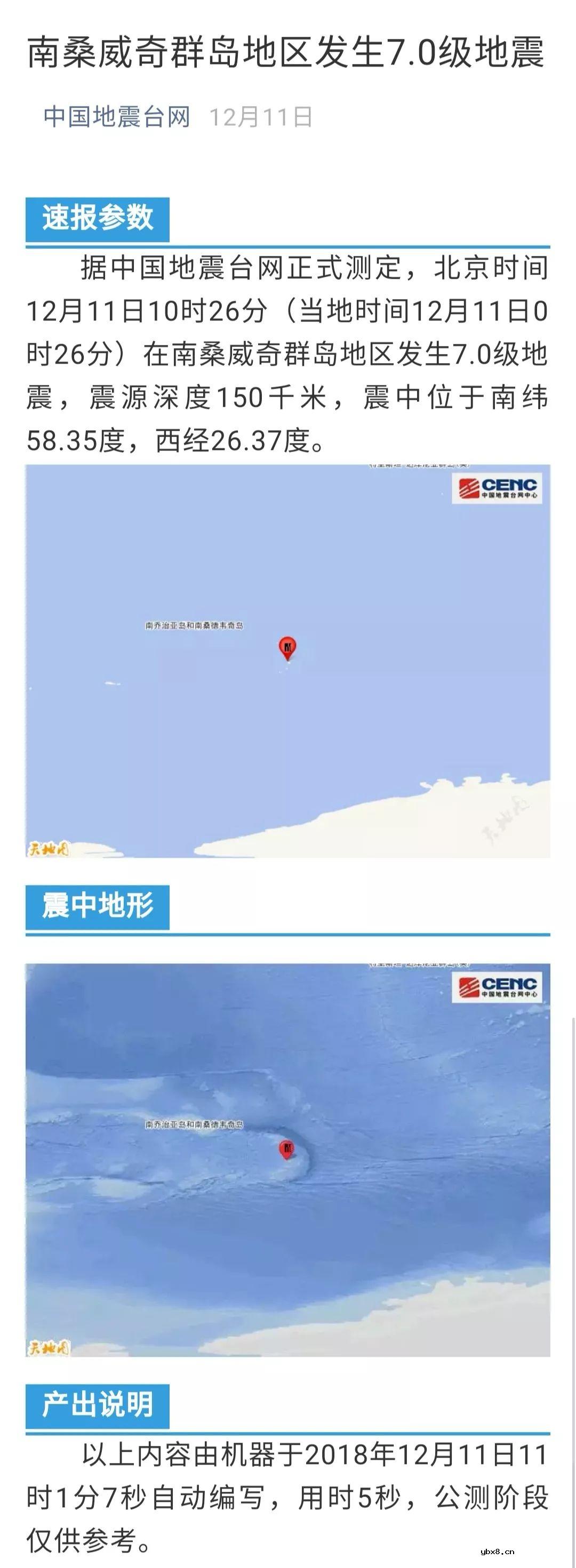 必备效率：一个让你不再加班的小白编程课 