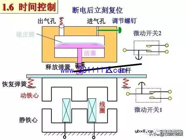 电工看不懂电路图？这26张经典电路图专业解析一定要收好~ 